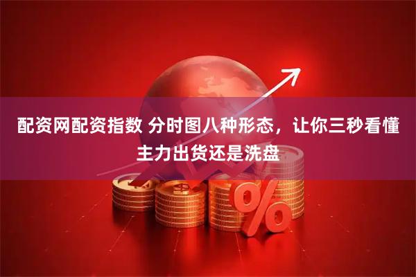 配资网配资指数 分时图八种形态，让你三秒看懂主力出货还是洗盘