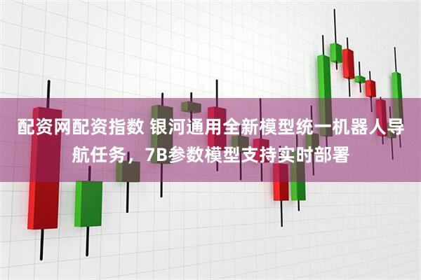 配资网配资指数 银河通用全新模型统一机器人导航任务，7B参数模型支持实时部署