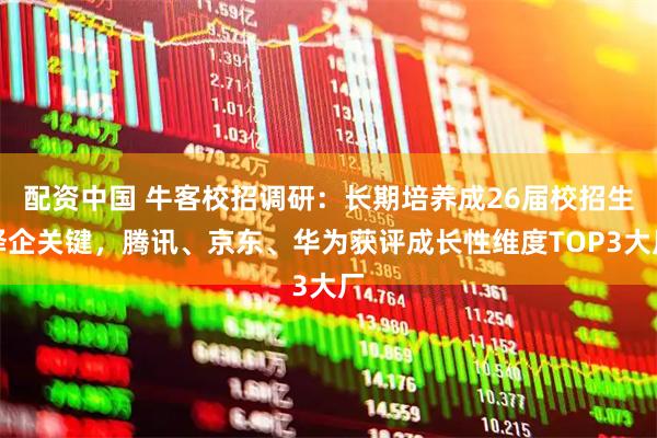 配资中国 牛客校招调研：长期培养成26届校招生择企关键，腾讯、京东、华为获评成长性维度TOP3大厂